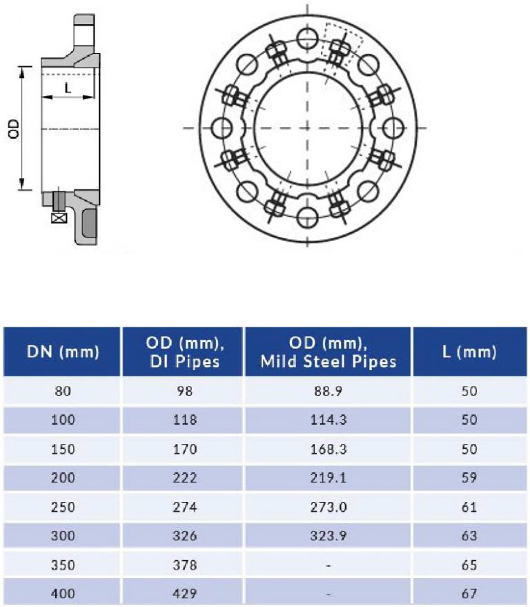 UNI-FLANGE ADAPTOR FOR DI & MS – LYE
